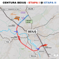 Centura Beiuş - Încep lucrările la Etapa II