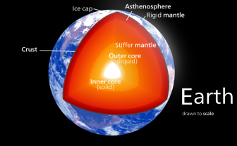 Cercetătorii au identificat o minge de metal incandescent în interiorul planetei - Miezul de stea al Pământului