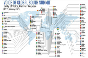 Sudul Global și Summitul Viitorului